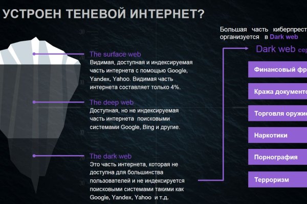 Кракен зеркало рабочее на сегодня krakenat2krnkrnk com
