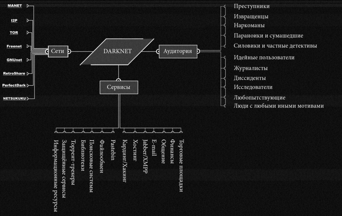 Кракен сайт 2krnk cc